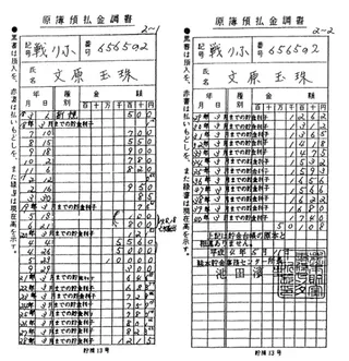 高給取りだった慰安婦