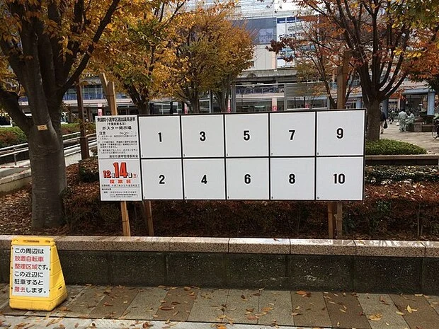 憲法改正の必要条件は法律に書いてある通りで良いのか